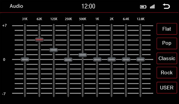 Equaliser screen example.