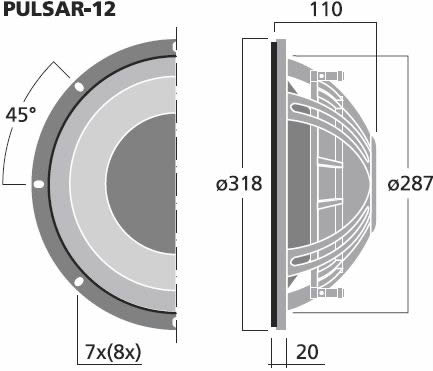 Monacor CarPower Pulsar 12