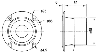 L-Pad LC95 dimensions. 