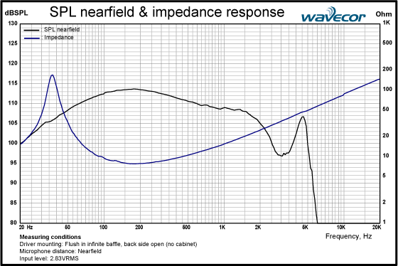 SW178WA01-subwoofer-nearfield