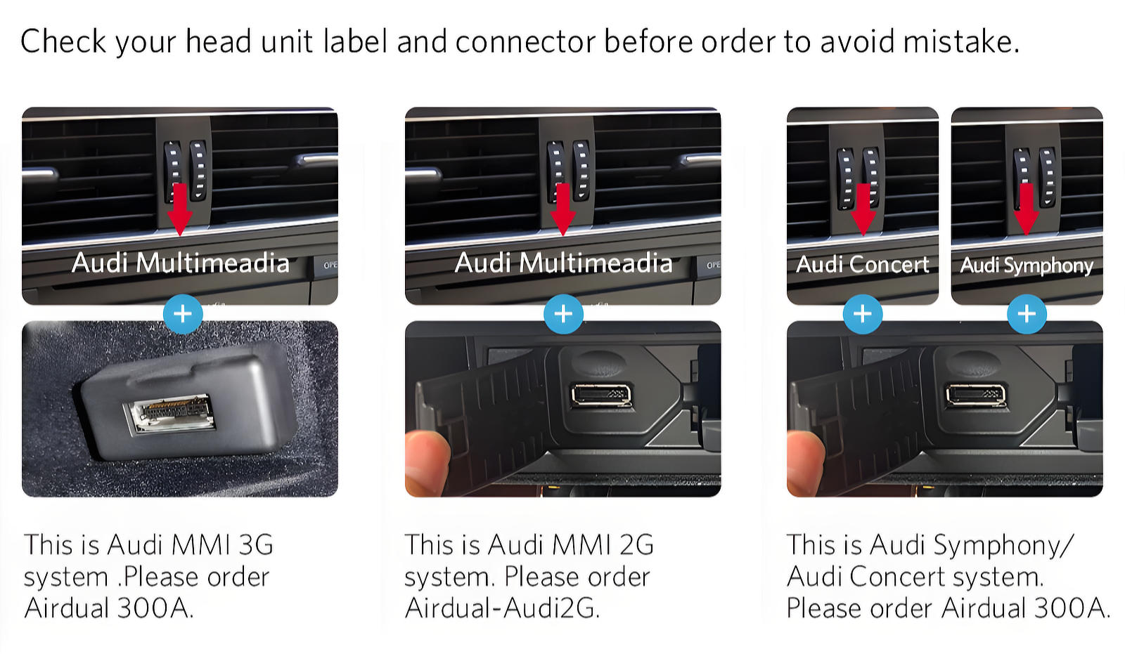 Audi example of the Music Interface where the AMI / MMI cable connects to.
