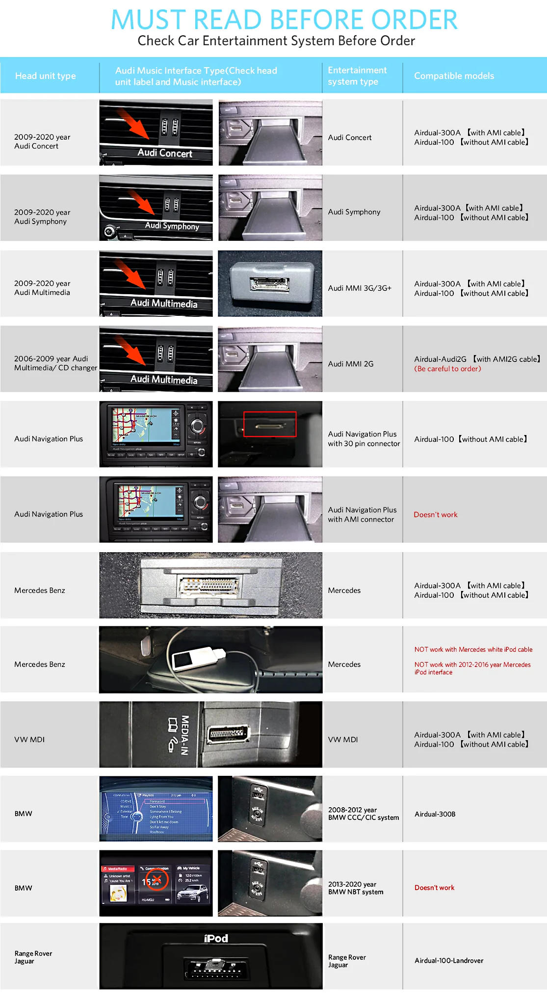 Invery system compatibility table.