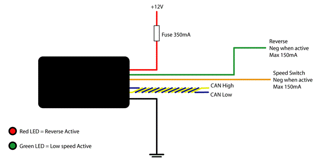 CANBUS parking sensor interface connections.