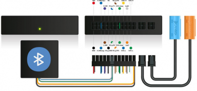 CANGO FMS Interface Cable with Bluetooth