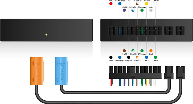 CANGO Fleet Management System FMS connections - cables optional.