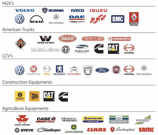 Some of the brands possible with Can Go!