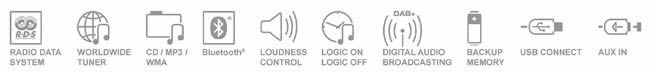 Continental CDD 7418 UB OR car radio main features.