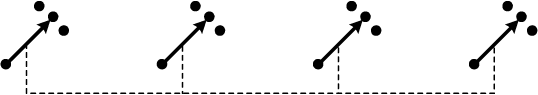 Function