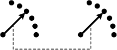 Function