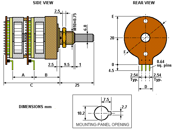 DACT CT2 dimensions and outline.