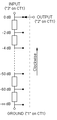 DACT CT2 circuit diagram.