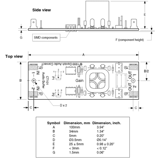 DACT CT101 PCB layout and size.