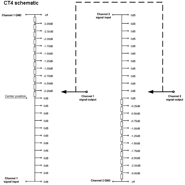 DACT CT4 circuit diagram.