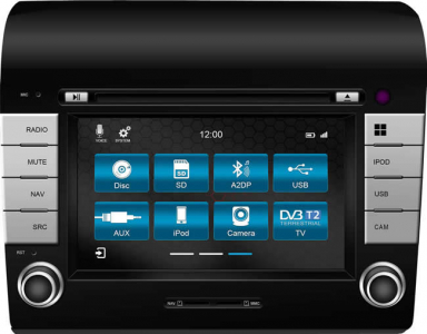 Dynavin Navigation Audio System Fiat Ducato Citroen Jumper Peugeot Boxer