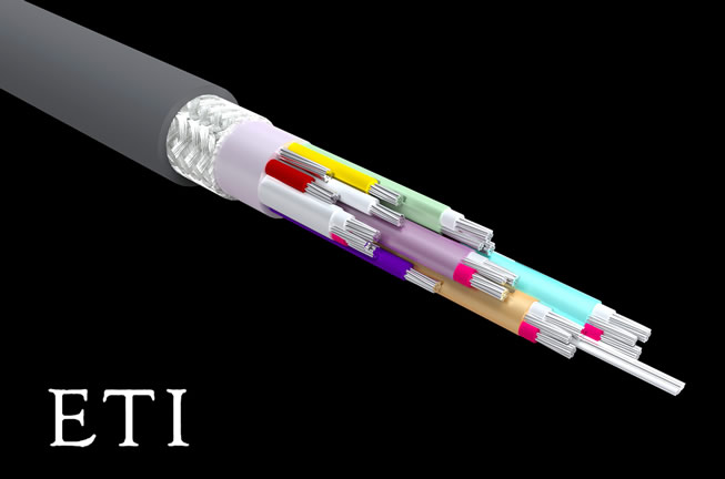 Internal construction of the HDMI cables from ETI Research.