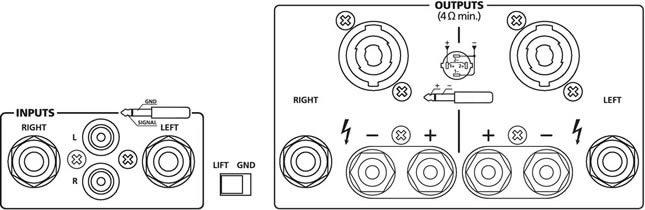 Rear connections for the Monacor IMG Stage Line STA-500.