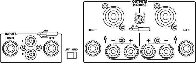 Rear connections for the Monacor IMG Stage Line STA-700.