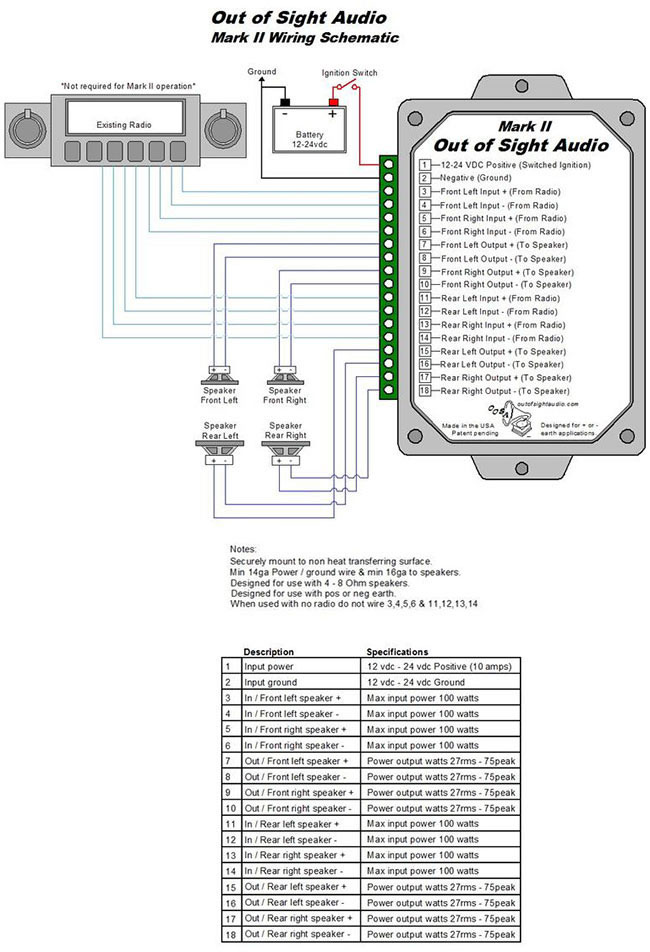 Out of Sight Hidden Audio Wiring Diagram.