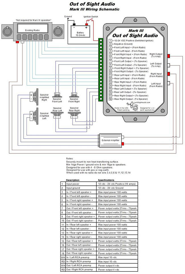 Out of Sight Hidden Audio Wiring Diagram.