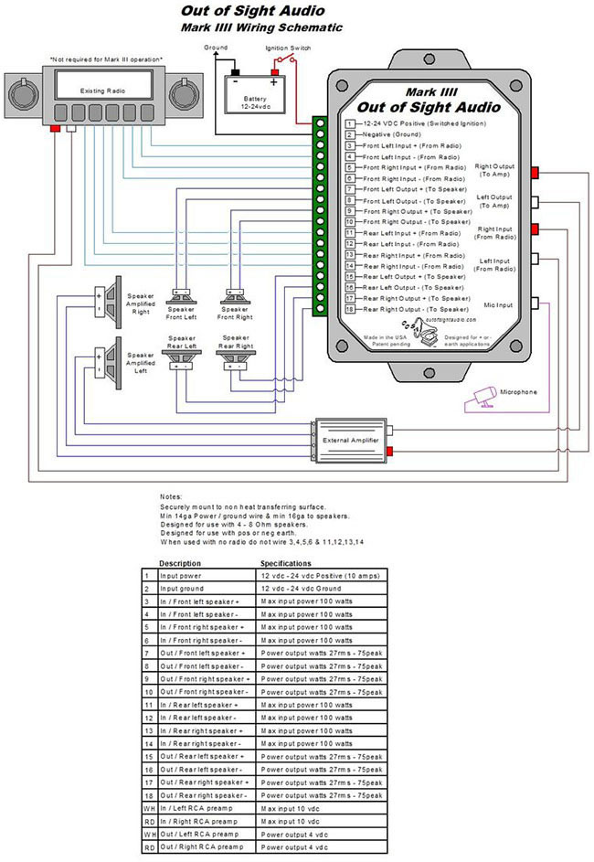 Out of Sight Hidden Audio Wiring Diagram.