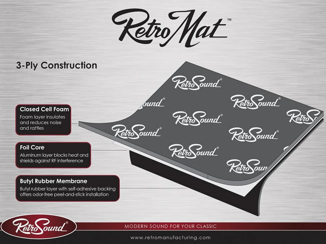 RetroMat Diagram Dampening Construction