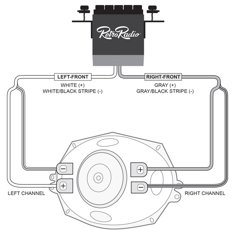 Soundlabs Group Dual Voice Coil Speakers