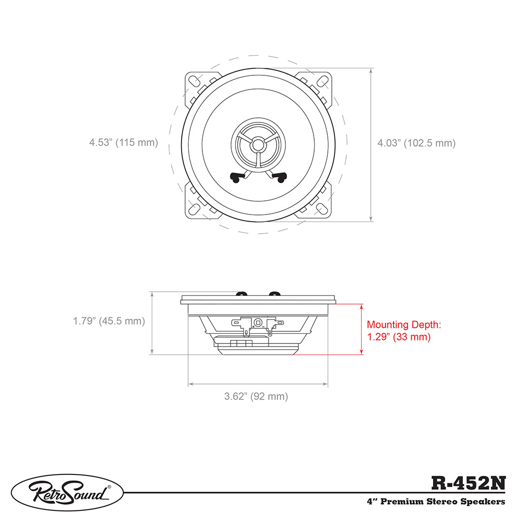 Dimensions 4