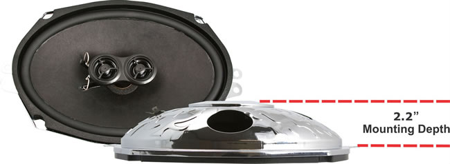 RetroSound R-693N 100 Watt 6x9-Inch 3-Way ultra-thin full range speaker.