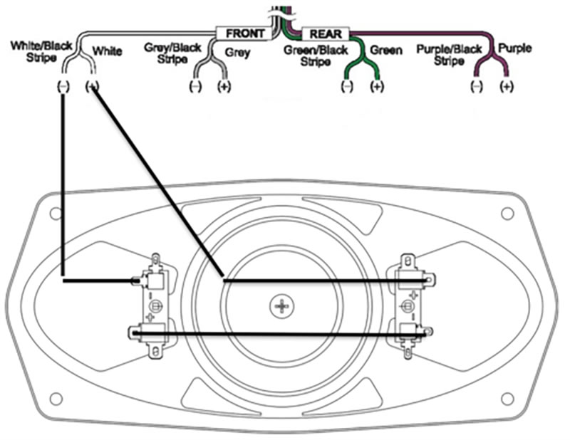 Dual Voice Coil Wiring Diagram RetroSound