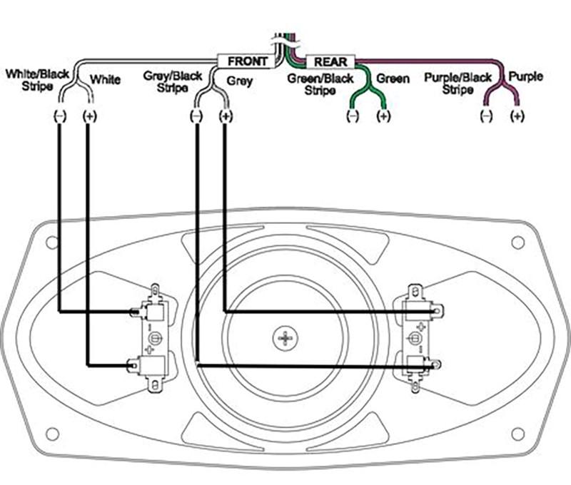 Dual Voice Coil Diagram RetroSound