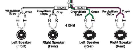 Wiring SVC Speakers RetrroSound