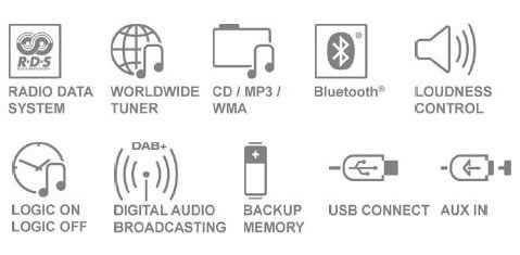 VDO CDD718UB-BU Car Radio Highlight Features