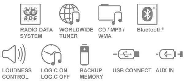 VDO TR712UB-BU car radio feature highlights.