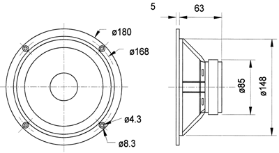 Loudspeaker Driver Dimensions and Measurements - all dimensions in mm (approx.)