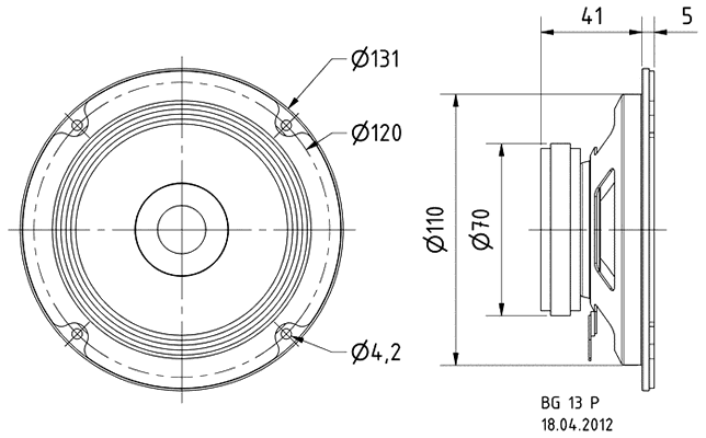 Loudspeaker Driver Dimensions and Measurements - all dimensions in mm (approx.)