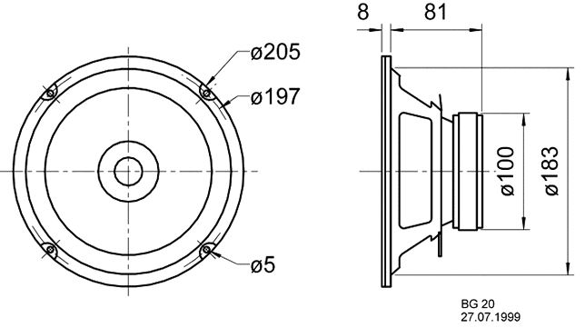 Loudspeaker Driver Dimensions and Measurements - all dimensions in mm (approx.)