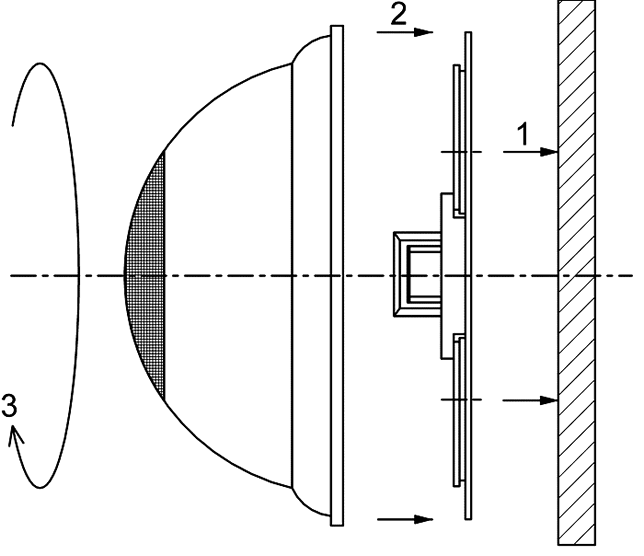 Loudspeaker Driver Mounting.