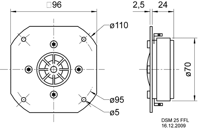 Loudspeaker Driver Dimensions and Measurements - all dimensions in mm (approx.)
