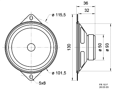 Loudspeaker Driver Dimensions and Measurements - all dimensions in mm (approx.)