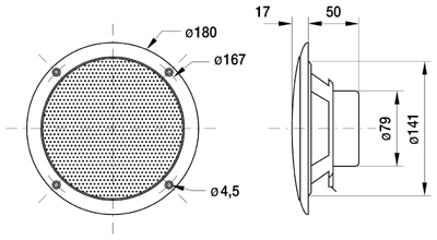 Loudspeaker Driver Dimensions and Measurements - all dimensions in mm (approx.)