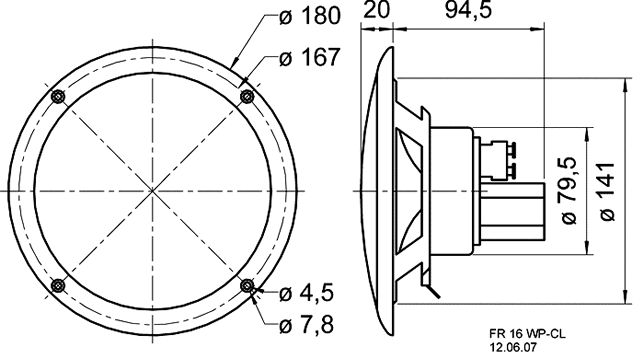 Loudspeaker Driver Dimensions and Measurements - all dimensions in mm (approx.)