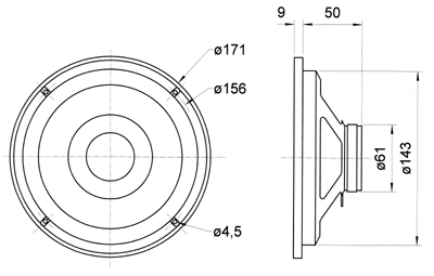 Loudspeaker Driver Dimensions and Measurements - all dimensions in mm (approx.)