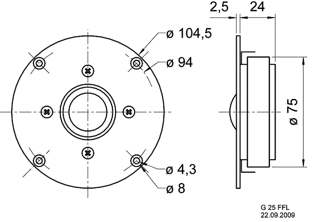 Loudspeaker Driver Dimensions and Measurements - all dimensions in mm (approx.)