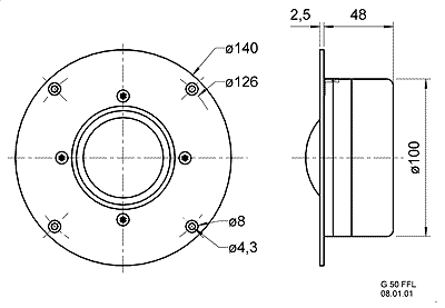 Loudspeaker Driver Dimensions and Measurements - all dimensions in mm (approx.)