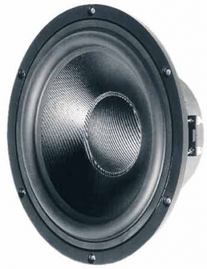 GF 200 - 2 x 4 Ohm