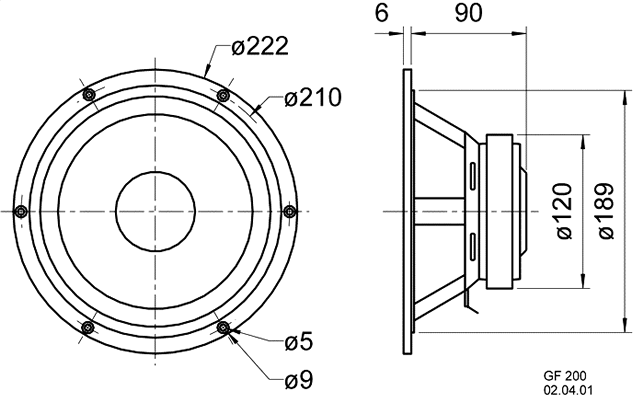 Loudspeaker Driver Dimensions and Measurements - all dimensions in mm (approx.)