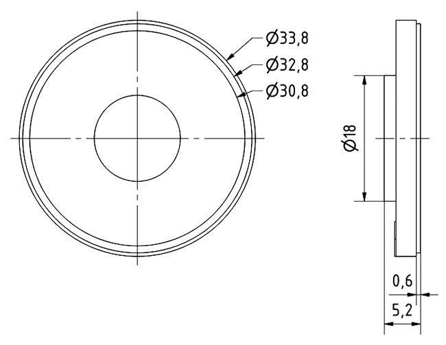 Loudspeaker Driver Dimensions and Measurements - all dimensions in mm (approx.)