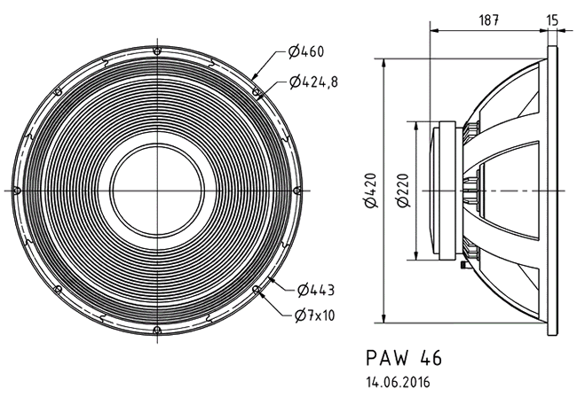 Loudspeaker Driver Dimensions and Measurements - all dimensions in mm (approx.)