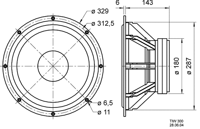 Loudspeaker Driver Dimensions and Measurements - all dimensions in mm (approx.)