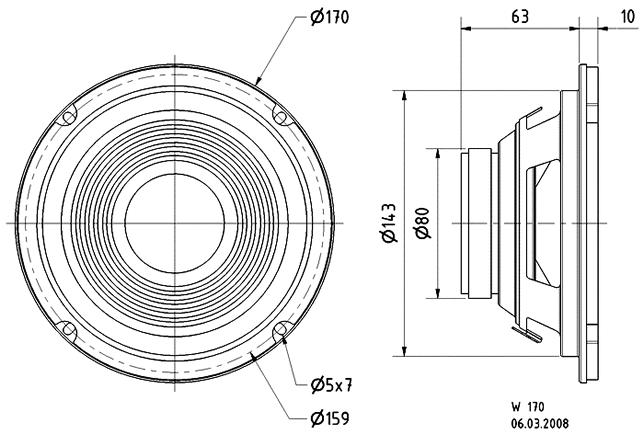 Loudspeaker Driver Dimensions and Measurements - all dimensions in mm (approx.)